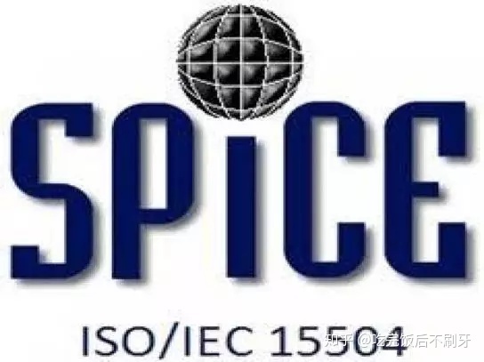 ASPICE  汽車(chē)行業(yè)評(píng)估模型